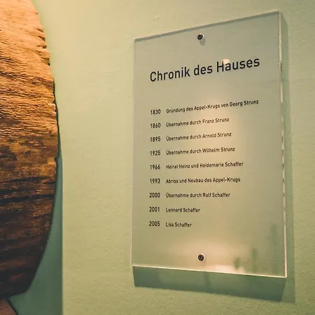 Hotel Gasthaus Appel Krug